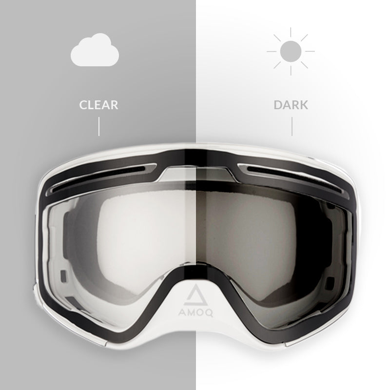 AMOQ Vision Vent+ Magnetic Ajolasit Musta-Valkoinen Light Sensitive